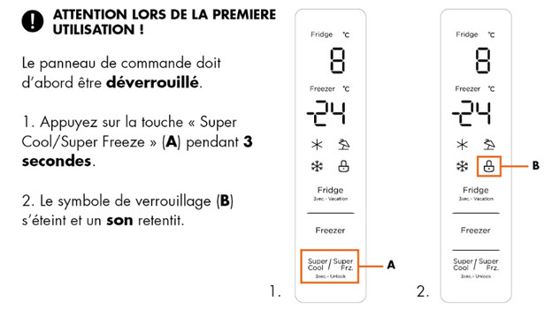 étapes de déverrouillage