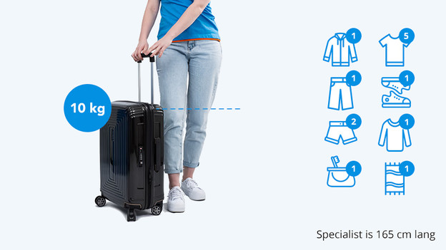 Carry-on suitcase: weekend trip