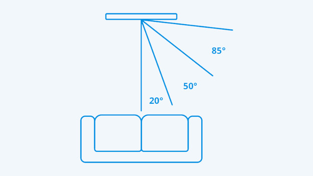 QLED Q64A : pas de Wide Viewing Angle