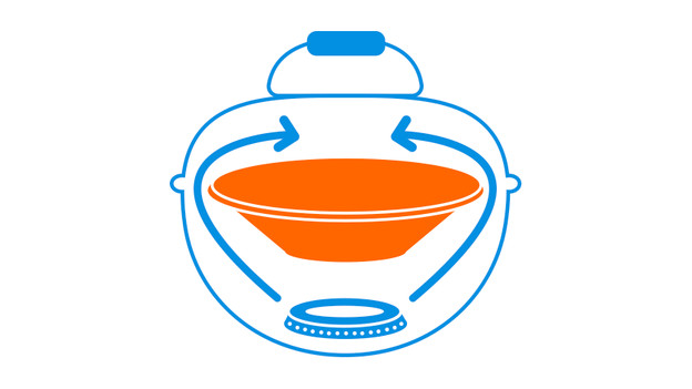 Hoe kan ik indirect grillen op mijn houtskool barbecue? 