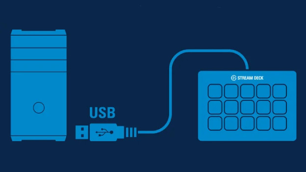 Stream deck aansluiten op pc