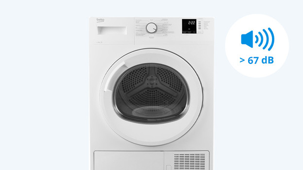 Geluidsniveau luide droogkast