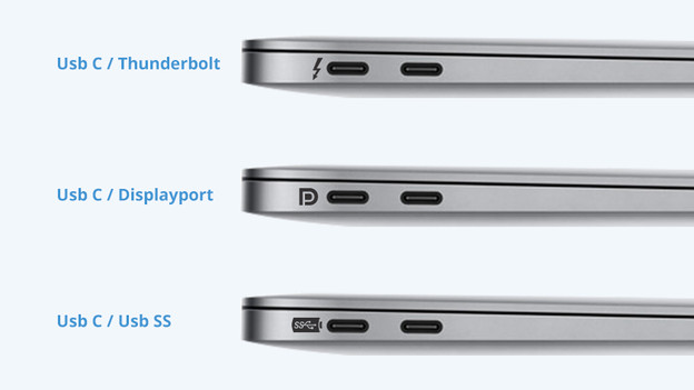 Usb C poorten. 