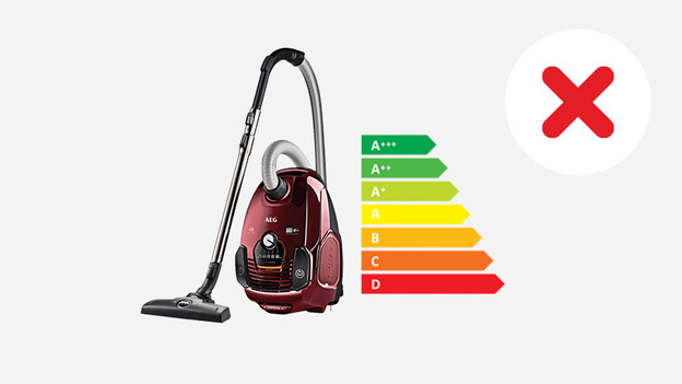 Abolish energy label for vacuum cleaners