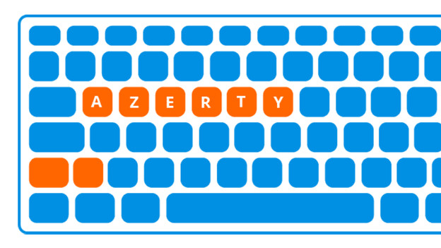 Claviers gamer AZERTY