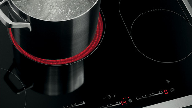 pannen op keramische kookplaat