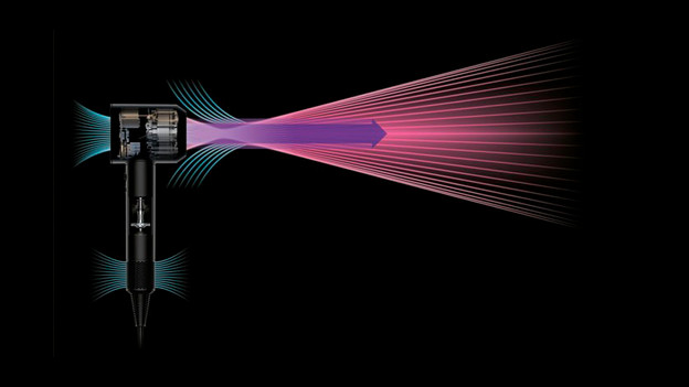Technologie Air Multiplier