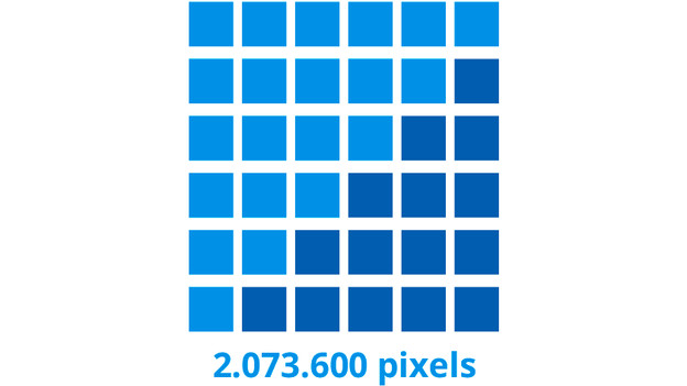 Full HD: 1920x1080 pixels