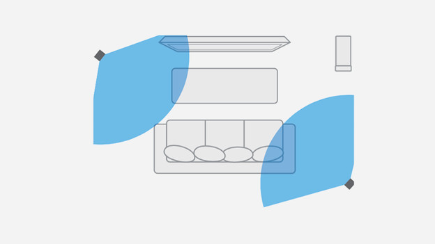 Option B: sitting. If you have limited space available, or if you prefer to sit during VR.