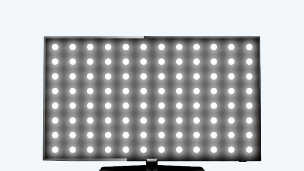 QLED Q80B: full array en 10 bit paneel