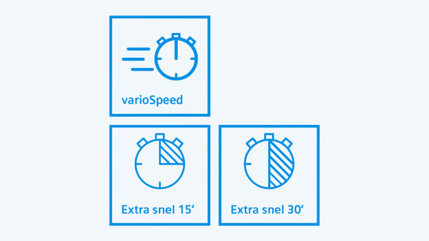 Siemens speedPack L washing machine