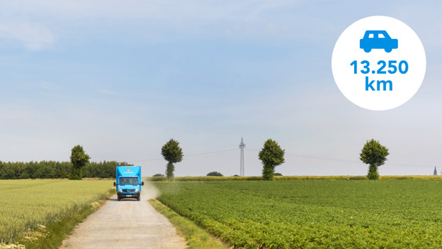 A saves the CO2 emissions of a 13,250km car ride