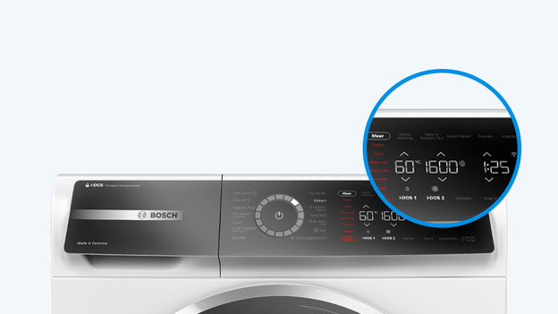 vitesse de rotation de la machine à laver