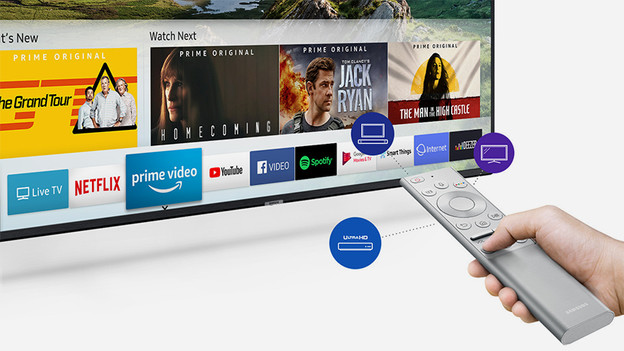 Télécommande de la TV