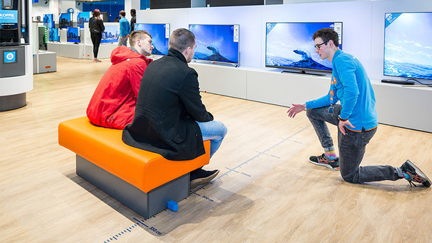 Formaat en kijkafstand