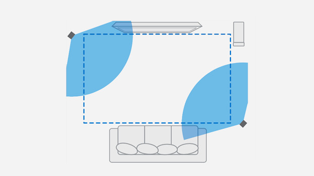 Option A: upright. If you have an empty room of at least 3x3m available.