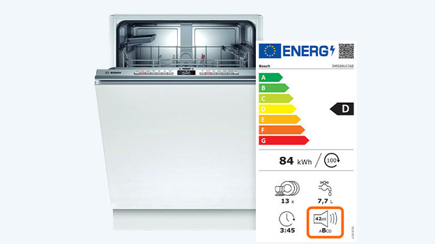Dishwasher with noise level on the energy label