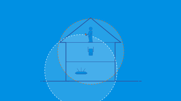 Wifi signaal vergroten