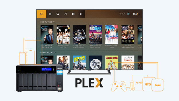 Plex for NAS