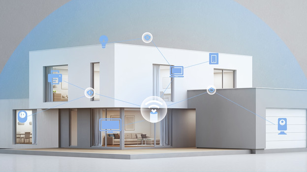 Wifi verbinding woning