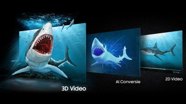 Capacité HDR10 de l'écran PC 3D