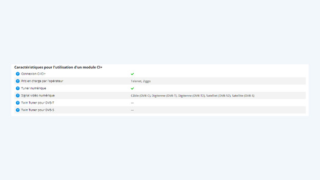 TV adapté à telenet