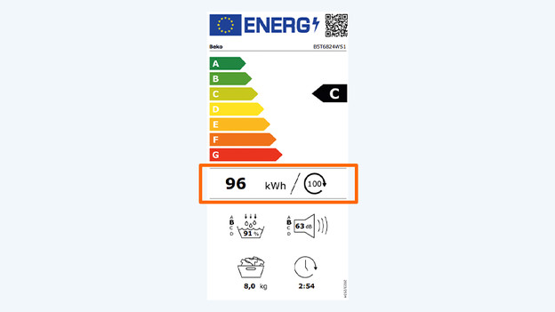 verbruik droogkast kwh