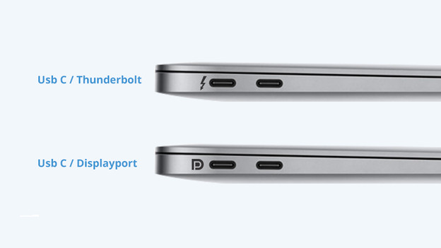 Connexion USB-C versus Thunderbolt sur un MacBook
