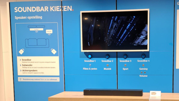 Surround sound opstelling