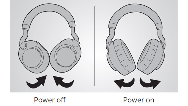 Éteindre le casque audio