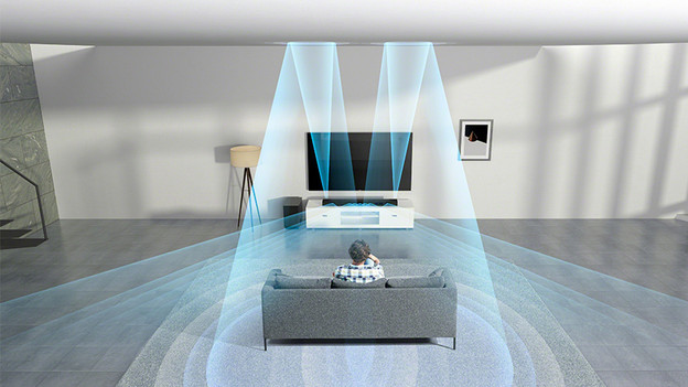How does Dolby Atmos work at home?