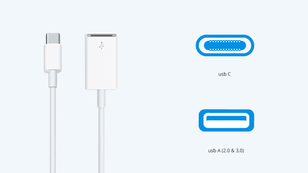 Convertisseurs Apple USB-C vers USB-A