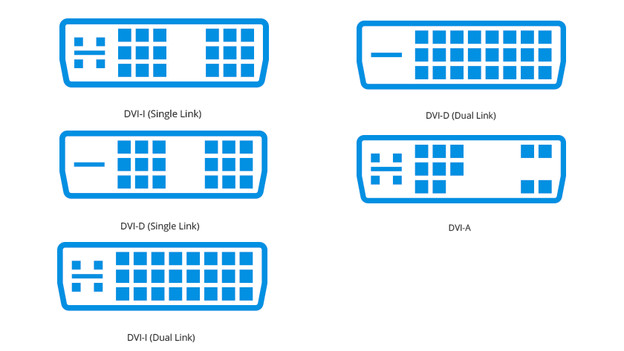 Various types of DVI ports.