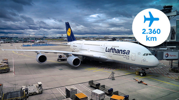 La catégorie C économise les émissions de CO2 d'un vol de 2360 km