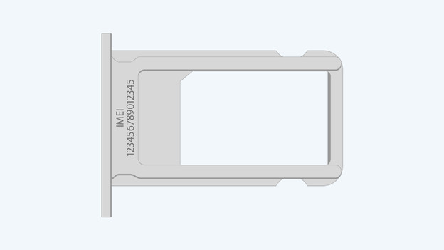 IMEI number on SIM card holder