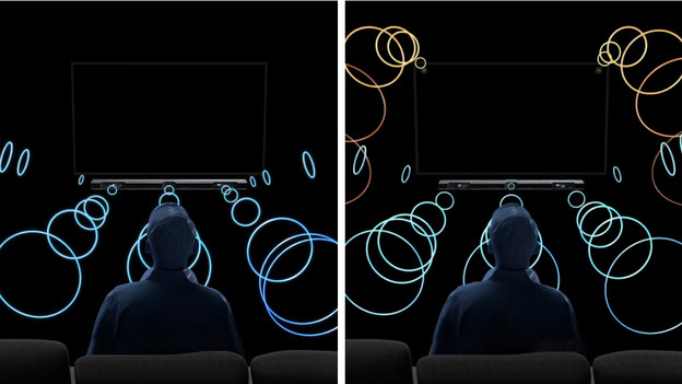 Un son 3D avec Q-Symphony