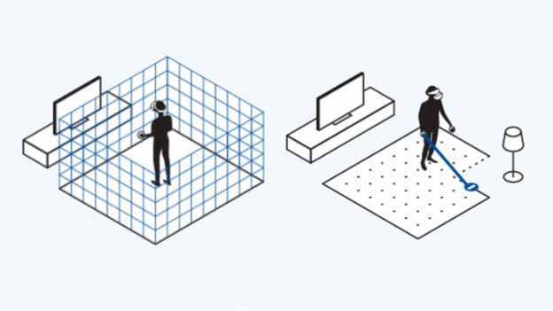 Step 2: set up your playing field