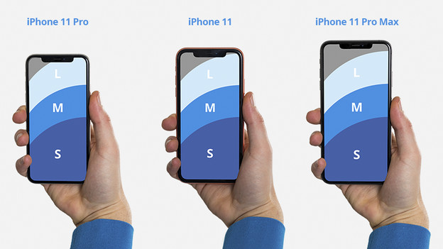 Apple iPhone 11 visual