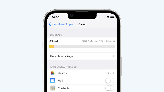 iCloud iPhone