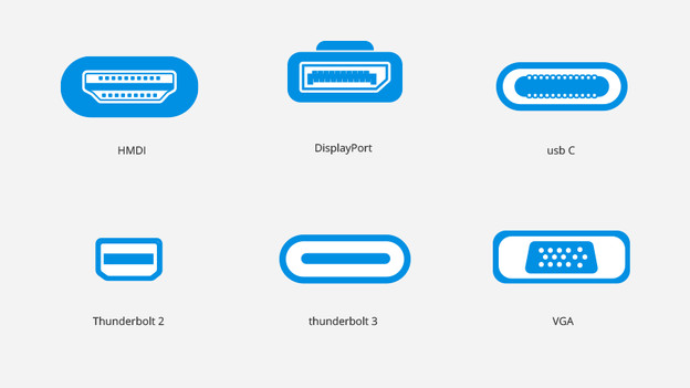 Configurer le deuxième écran.