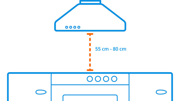 Distance between range hood and electric cooktop