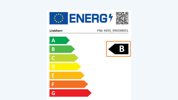 Energy label