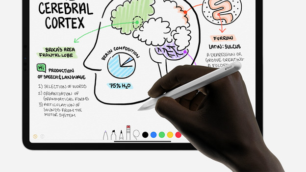 Double-tapez Apple Pencil 2