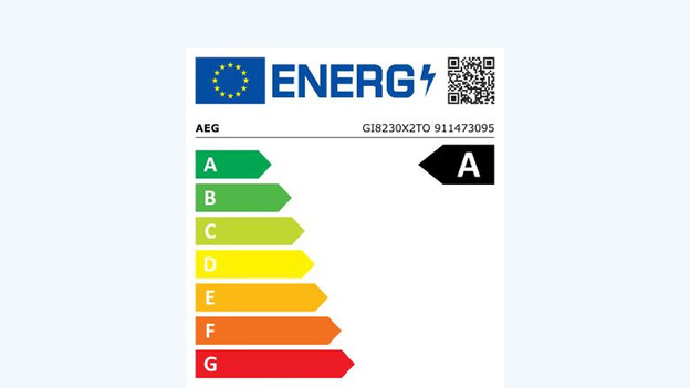 Energieklasse vaatwasser
