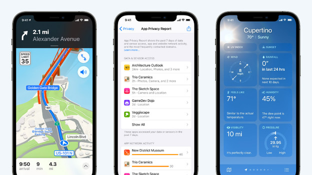 Nieuwe functies iOS 15