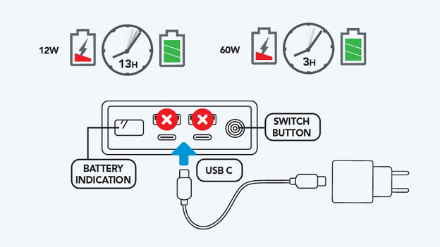 bluebuilt 27.000 mah powerbank snel opladen