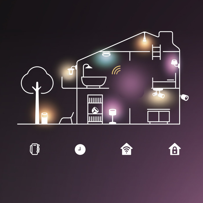 Philips Hue Essential Flex LED Strip 5 meter visual leverancier