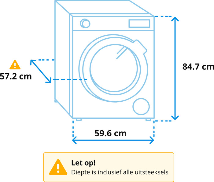 AEG LR73S840 ProSteam visual Coolblue 1