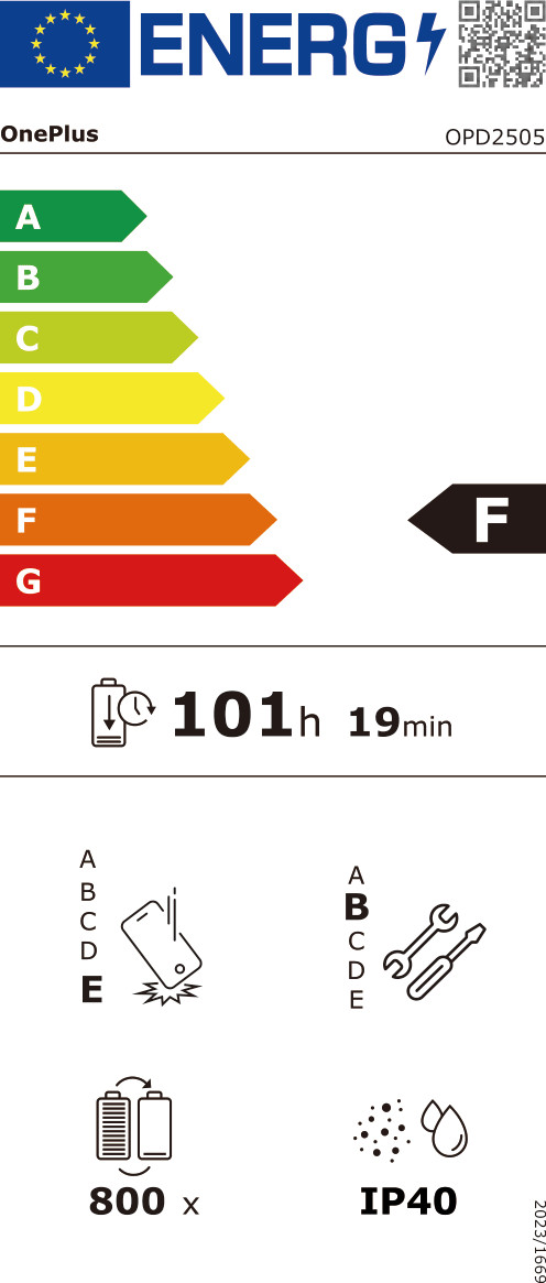 OnePlus Pad Go 2 12,1 inch 256GB Wifi + 5G Zwart energielabel