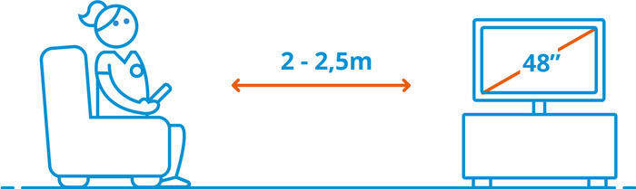 Samsung 48" OLED S90F 4K (2025) visual Coolblue 2